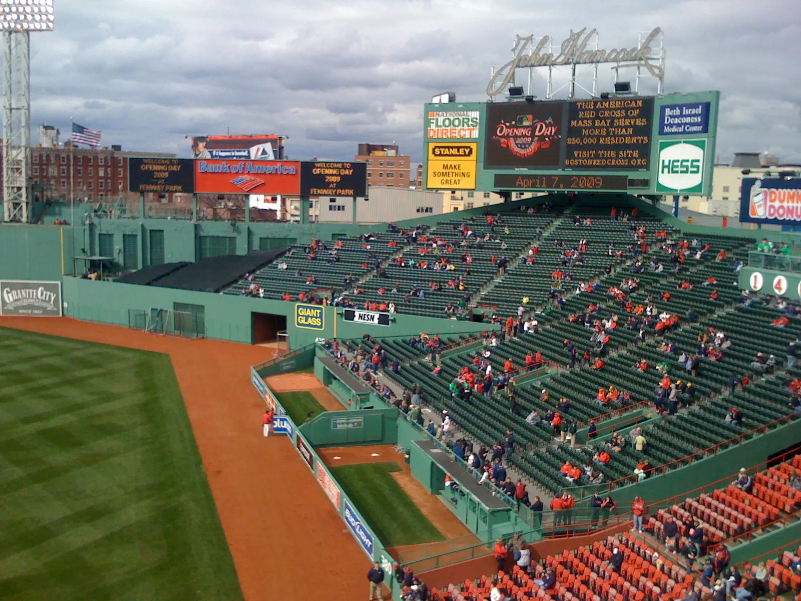 Fenway Park on Opening Day, 2009